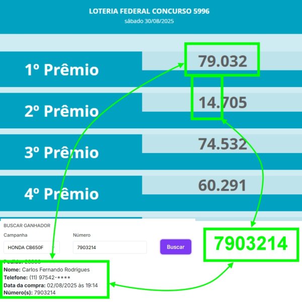 1.500,00 com apenas 0,03 centavos